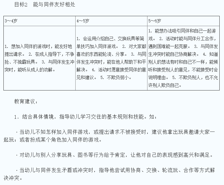 “开元体育官方网站”瓷砖到底为什么要泡水呢